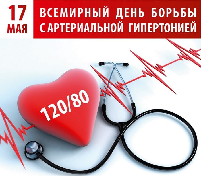 Неделя борьбы с артериальной гипертонией и приверженности назначенной врачом терапии <em>(в честь Всемирного дня борьбы с артериальной гипертонией 17 мая)</em>